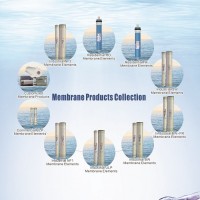 High Rejection 4040 Sea Water Membranes Manufacturer